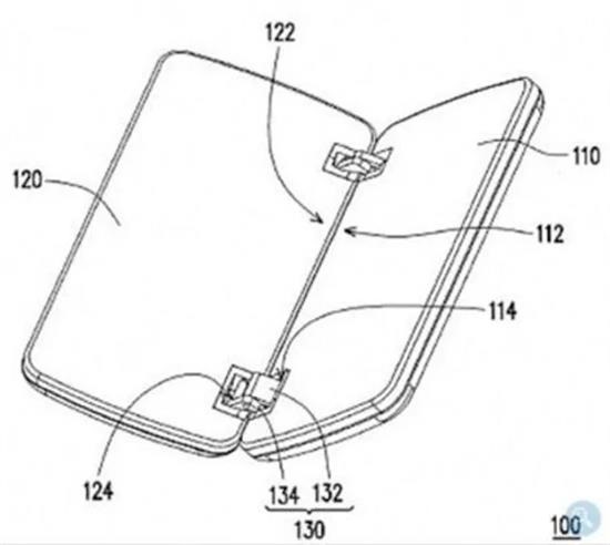 htc patent