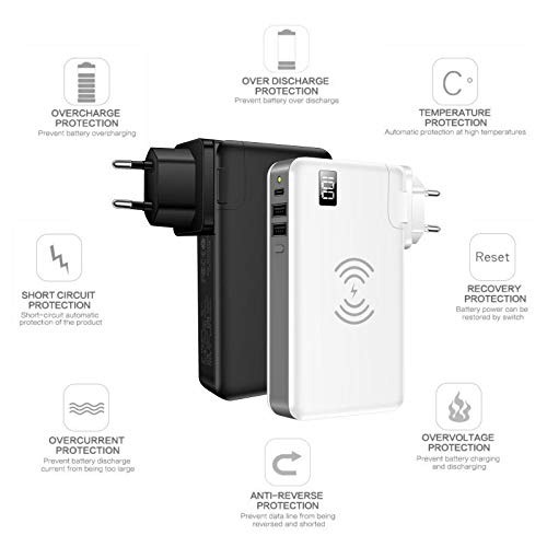 TIITAN Wireless Intelligent Charger