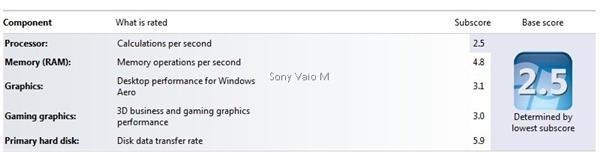 sony vaio m review (6)